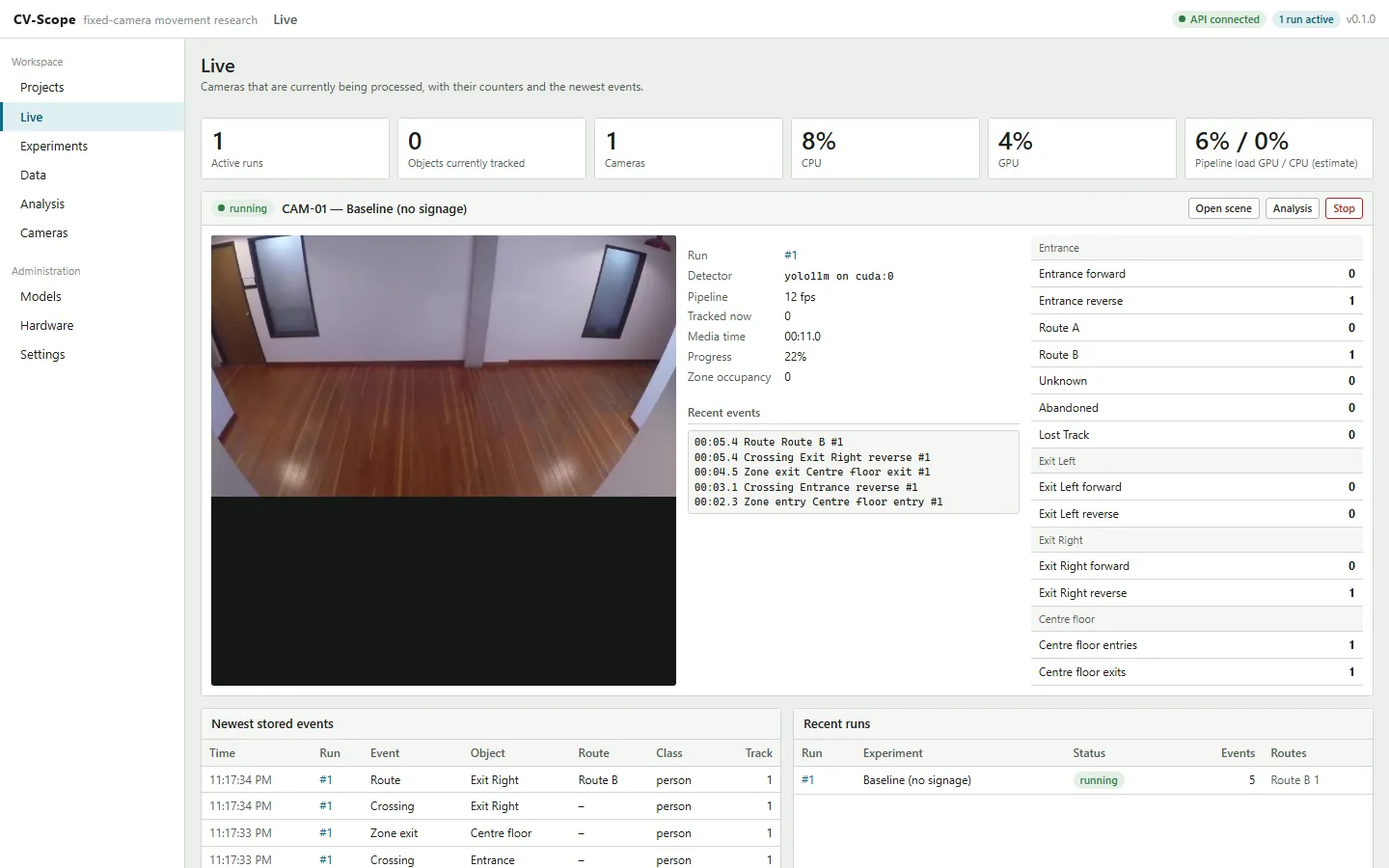 Live page with one active run: detector, pipeline rate, progress, counters per gate and zone, and the newest stored events