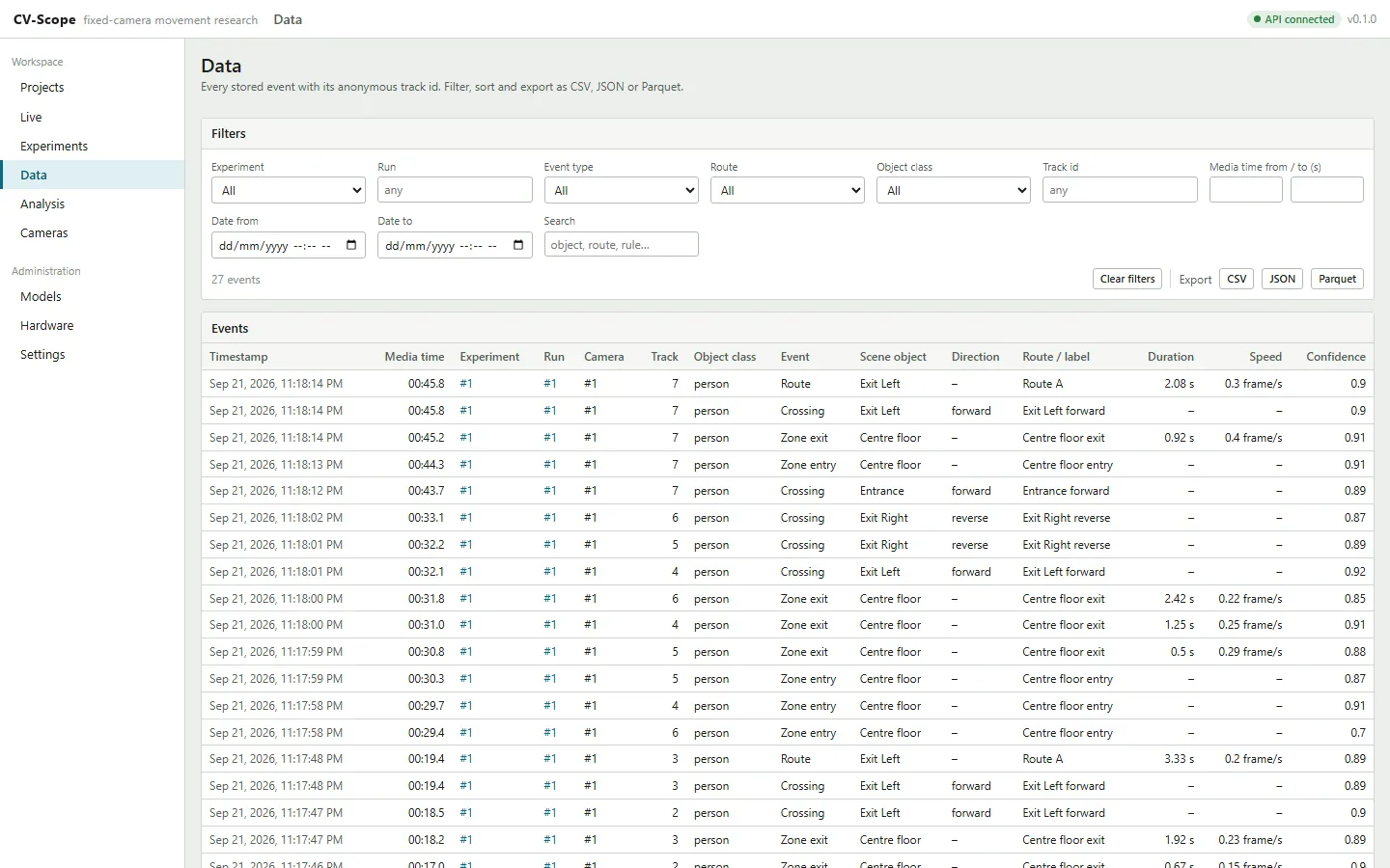 Data page with filters and a table of stored events: timestamp, media time, run, anonymous track, class, event, scene object, direction, route, duration, speed and confidence